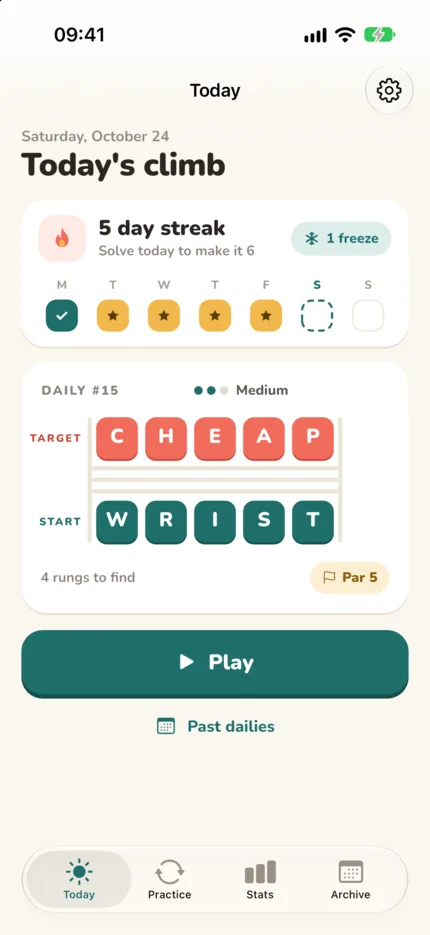 The Today screen: the daily card from WRIST to CHEAP at par 5, a 5-day streak and the week strip